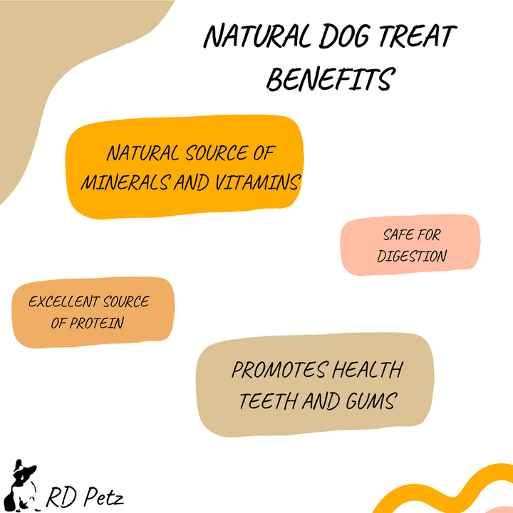 Visual presentation on the benefits of natural pure antler powder for dog