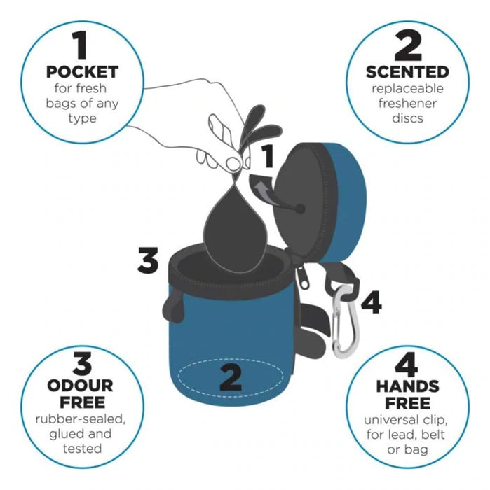 Features of blue dot dicky bag